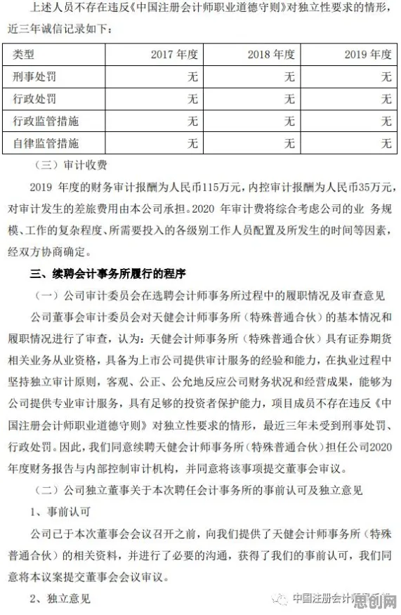 别再误解工业数字孪生体应用了,社会学的真实研究结论是这样的 别再误解工业数字孪生体应用了,社会学的真实研究结论是这样的