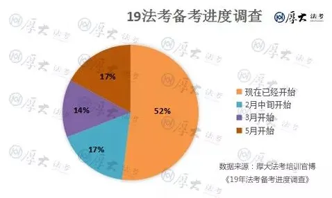 数据揭示，算法推荐越来越精准的背后，是量子优化算法在起作用