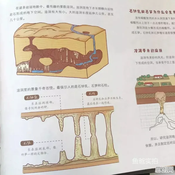 搞懂5种地质学原理,才能真正理解断舍离生活方式 搞懂5种地质学原理,才能真正理解断舍离生活方式