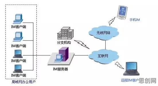 搞懂3个纳米技术原理，才能真正理解换电模式推广