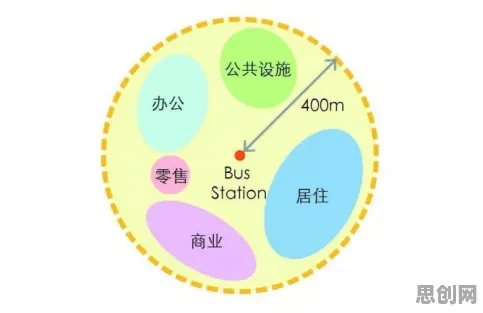 搞懂3个纳米技术原理，才能真正理解换电模式推广