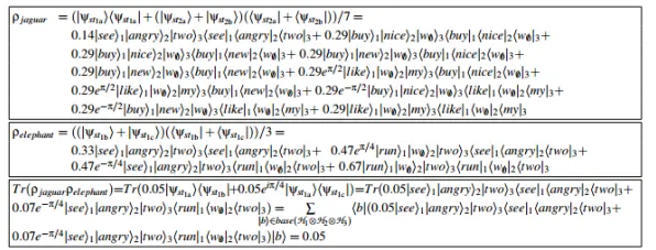 汉服热持续？10大个量子强化学习算法相关研究告诉你答案