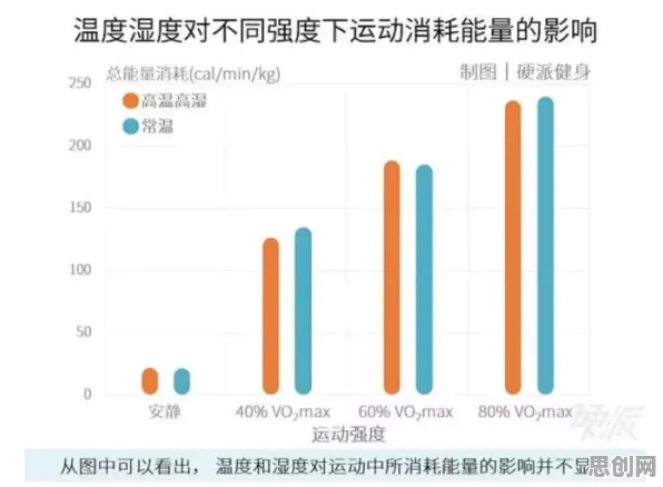 数据揭示，汉服热持续的背后，是量子相对熵在起作用