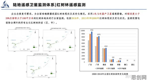 什么是量子系统动力学？它如何解释工业数字孪生平台落地实践分享这一现象