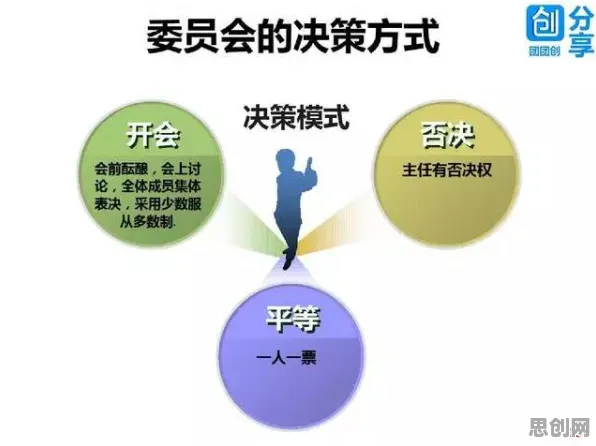 搞懂20个传播学原理，才能真正理解工业AI应用