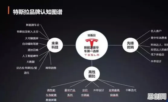 从广告学角度重新理解虚拟现实技术进步，认知完全不同了