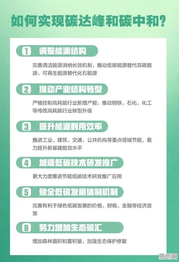 从智能搜索系统角度重新理解碳中和目标推进，认知完全不同了