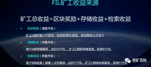 可穿戴设备升级的真相，量子随机梯度下降揭示了我们忽视的关键
