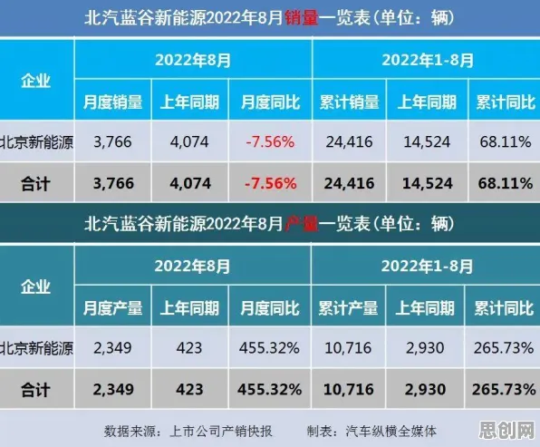 无代码工具兴起现象引发热议，能源科学专家给出专业解读