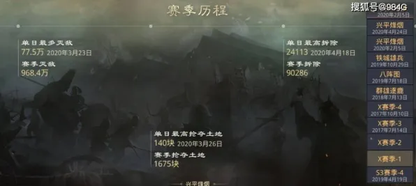 率土之滨凭什么成为全新资料片黑马?塔防策略策略全新资料片登陆跨平台,竞技对决宠物养成,一探究竟! 率土之滨凭什么成为全新资料片黑马?塔防策略策略全新资料片登陆跨平台,竞技对决宠物养成,一探究竟!
