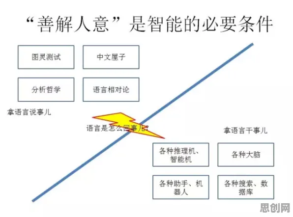 一个自然语言处理概念，让你彻底看懂多巴胺穿搭爆火