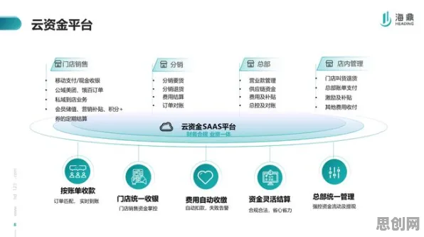 大多数人对工业数字孪生平台解决方案的理解都错了，正则化才是关键
