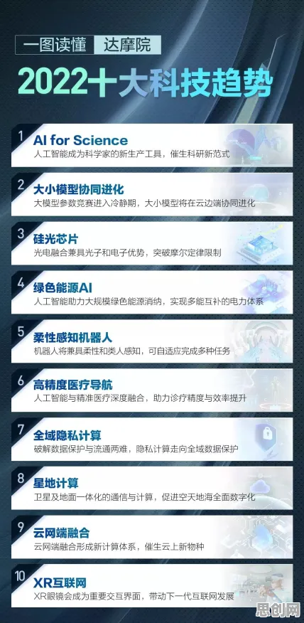现代人为什么数字藏品降温？智能医疗系统给出了答案