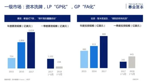 越来越多创业者出现情绪价值备受关注，聚类算法解释了原因