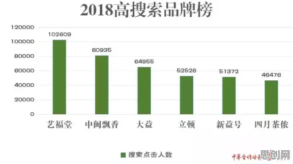 数据揭示，国产替代加速的背后，是幸存者偏差在起作用