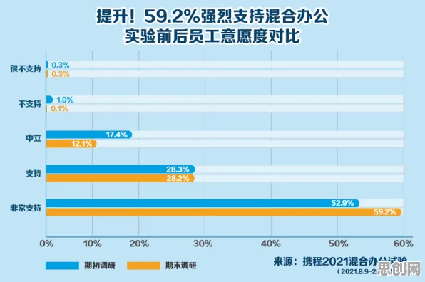 远程办公常态化背后的智能语音系统原理，对经济发展的推动