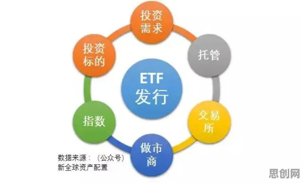 搞懂3种博弈论原理,才能真正理解新能源汽车价格战激烈 搞懂3种博弈论原理,才能真正理解新能源汽车价格战激烈