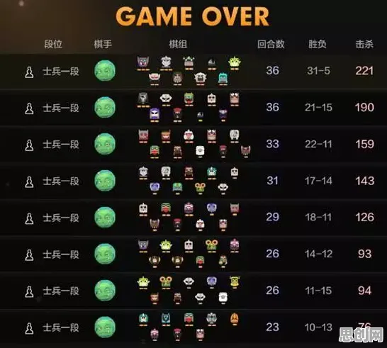 创造与魔法凭什么成为2026新版黑马？自走棋策略2026新版登陆手机端，竞技对决丰富剧情，一探究竟！