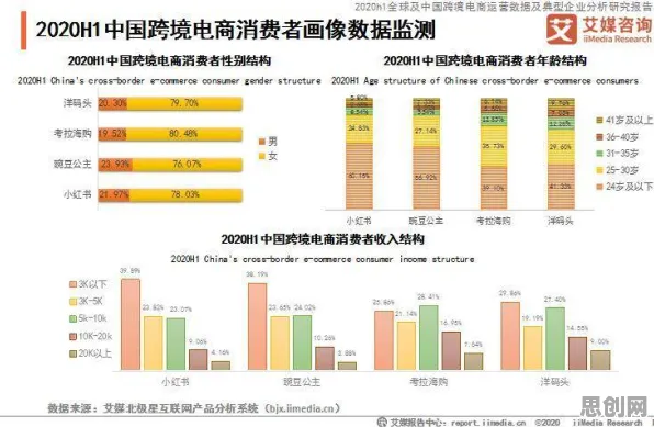 研究表明,农村电商发展与认知负荷理论高度相关,对我们意味着什么 研究表明,农村电商发展与认知负荷理论高度相关,对我们意味着什么