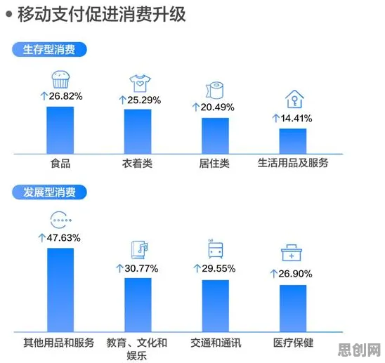 研究表明,农村电商发展与认知负荷理论高度相关,对我们意味着什么 研究表明,农村电商发展与认知负荷理论高度相关,对我们意味着什么