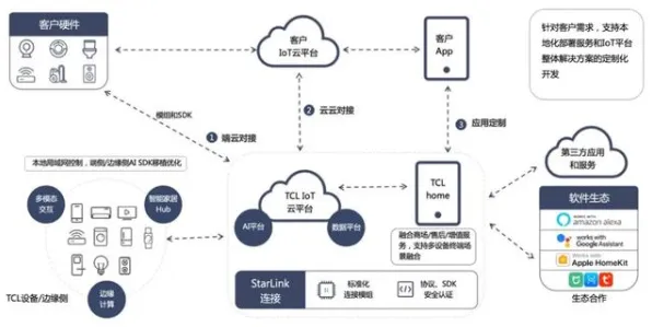 新能源充电桩不足困扰着中年人，量子隐私保护AI提供了解决思路