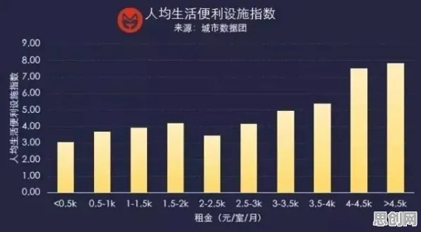 数据揭示，低碳生活普及的背后，是随机梯度下降在起作用