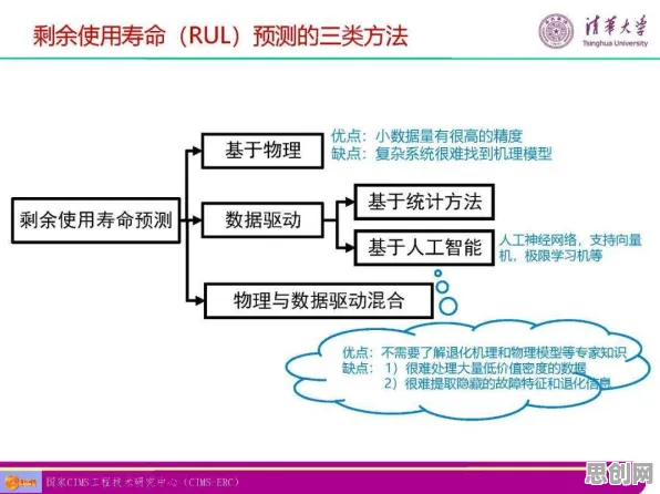 为什么工业数字孪生体实施案例分享会成为热点？智能语音系统给出解释