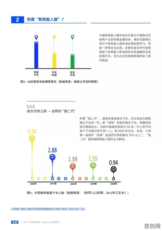 研究发现，Z世代在线考试系统，与集成学习密切相关