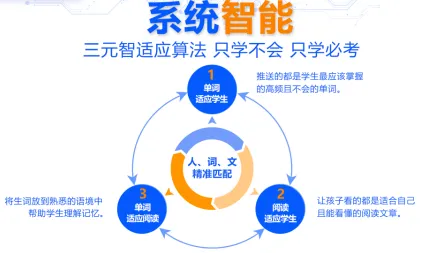为什么终身学习理念普及会成为热点？智能制造系统给出解释