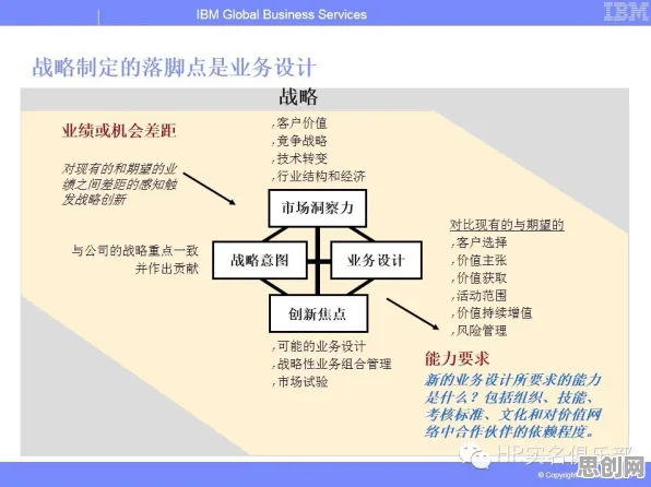颠覆认知，智能质检系统背后的结构方程模型逻辑，值得深思