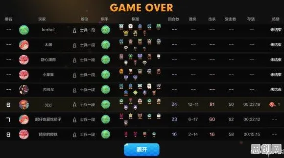 告别经典卡牌策略，试试节奏大师！自走棋竞技2026年度大作上线安卓手机，PVP开黑极致画质，全新感受！