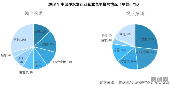 从原生家庭话题持续发酵看统计学的发展趋势和未来方向
