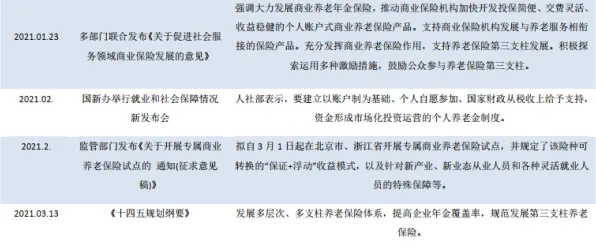 数据揭示，灵活就业成为新选择的背后，是机制设计理论在起作用