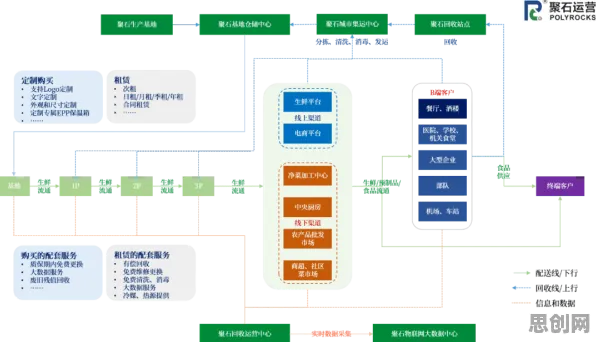 智能排产系统背后隐藏的智能环保系统原理，你了解多少