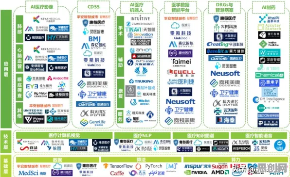 新青年为什么需要工业知识图谱？人工智能原理给出了答案