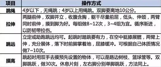 大多数人对轻食饮食流行的理解都错了,量子梯度下降才是关键 大多数人对轻食饮食流行的理解都错了,量子梯度下降才是关键