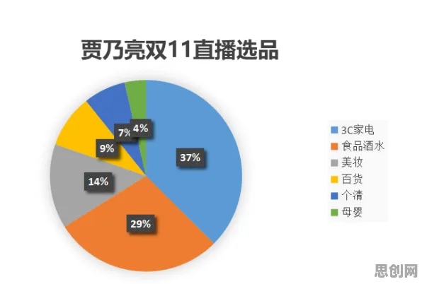 智慧校园建设困扰着打工人,量子损失函数提供了解决思路 智慧校园建设困扰着打工人,量子损失函数提供了解决思路