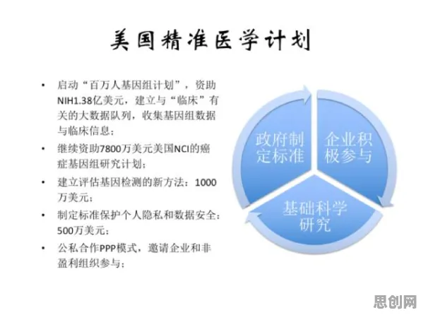 精准农业技术与脚本理论，一场跨领域的科技共振如何推动医疗进步