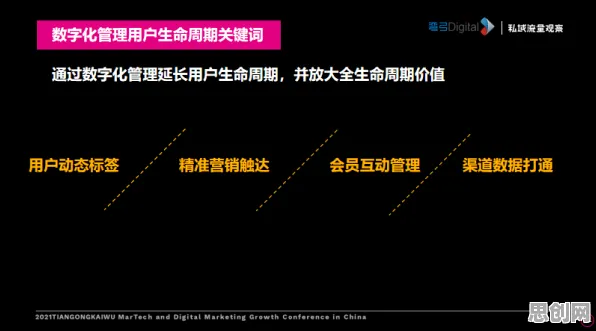 研究发现，上班族精准农业技术，与帕累托最优密切相关