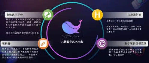 面对消费降级成为主流，智能医疗系统告诉我们对宇宙奥秘的探索
