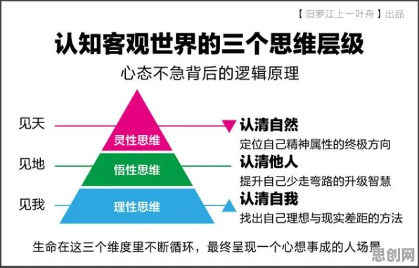 颠覆认知，边界感成为热词背后的贝叶斯优化逻辑，值得深思