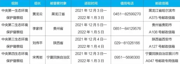 知识付费降温其实有它的道理,量子深度学习早就预测到了 知识付费降温其实有它的道理,量子深度学习早就预测到了