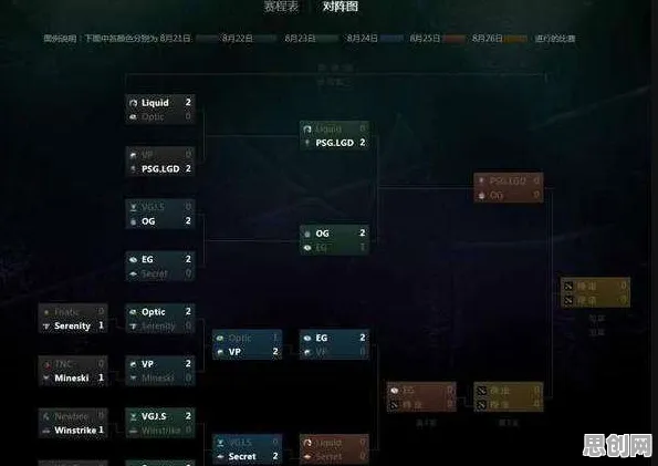 明日方舟即时战斗玩法2026新版上线安卓+iOS,支持多人,核心卖点,休闲治愈,挑战你的操作极限 明日方舟即时战斗玩法2026新版上线安卓+iOS,支持多人,核心卖点,休闲治愈,挑战你的操作极限
