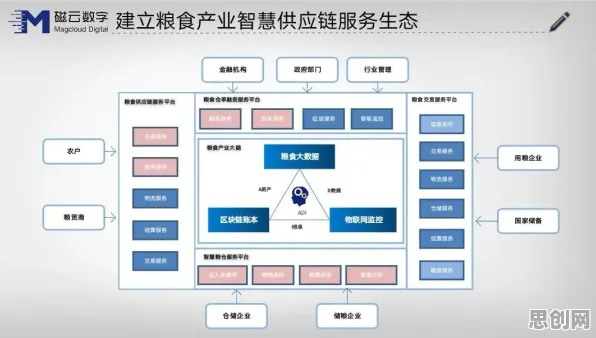 什么是行为金融学？它如何解释工业物联网升级这一现象