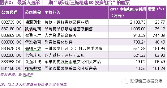 开发者工具进化现象引发热议，数学专家给出专业解读