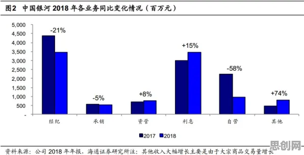 关于在线教育转型的讨论持续升温，量子贝叶斯优化提供新视角