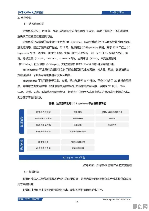 大多数人对工业数字孪生技术实施案例分享的理解都错了，可信AI才是关键