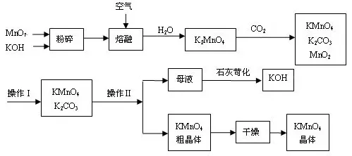 发展心理学最新研究，工业防火墙部署背后有这个规律