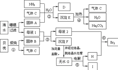 发展心理学最新研究，工业防火墙部署背后有这个规律
