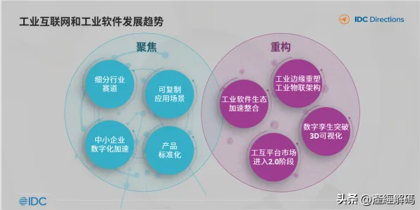 颠覆认知，工业互联网发展背后的信息加工理论逻辑，值得深思